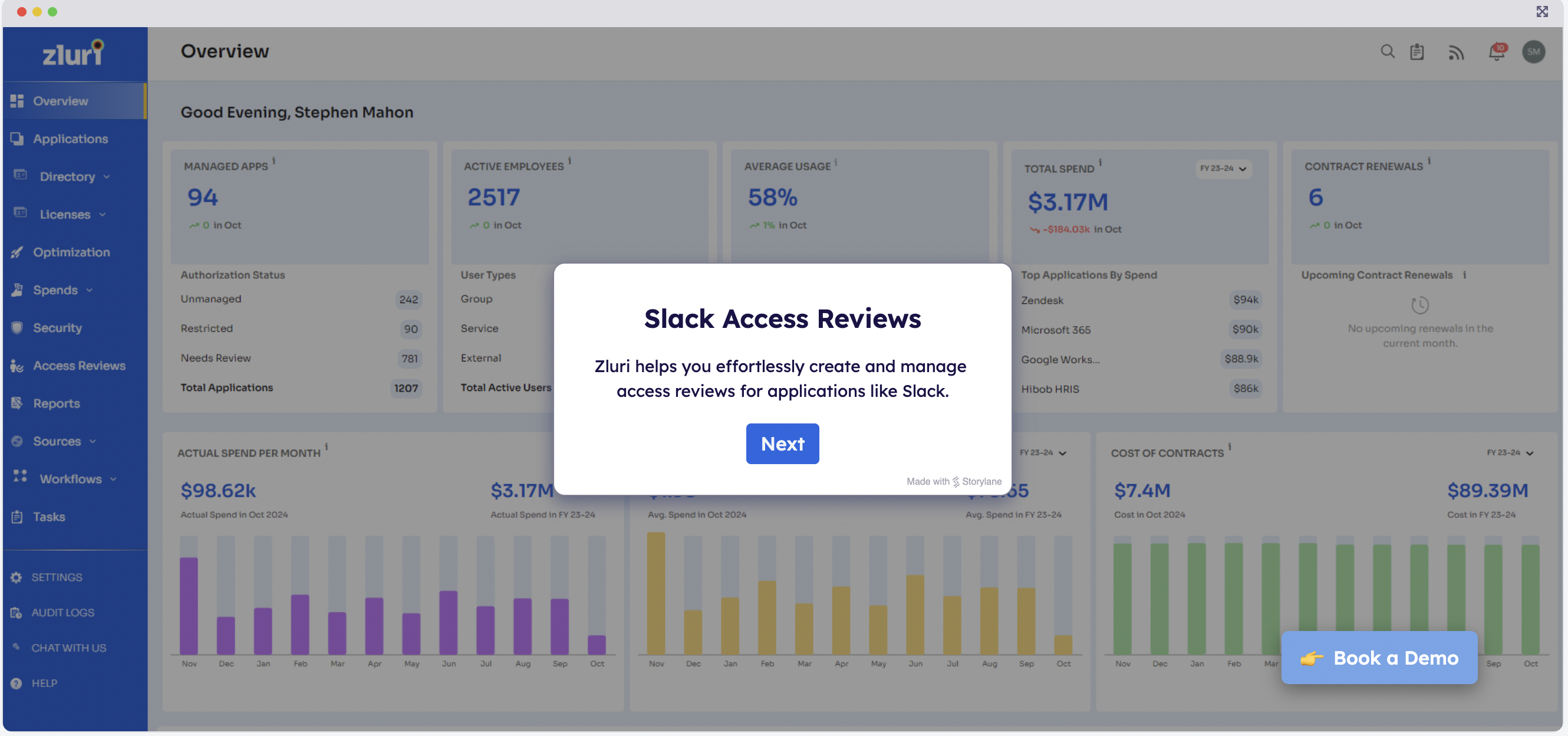 Slack Access Review Zluri
